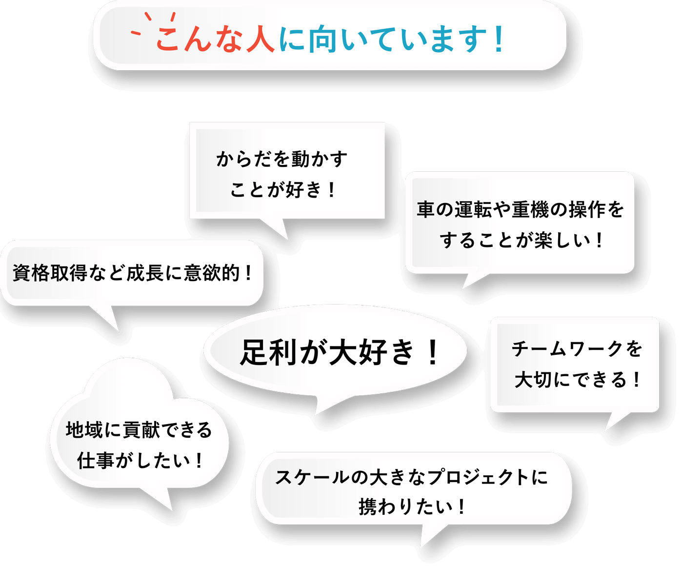 こんな人に向いています